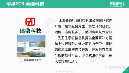 蘋果2017供應商地圖曝光 全球769家工廠編織精密供應鏈，中國以350家工廠穩居技術服務與制造核心
